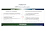 do accurate data entry and excel cleanup